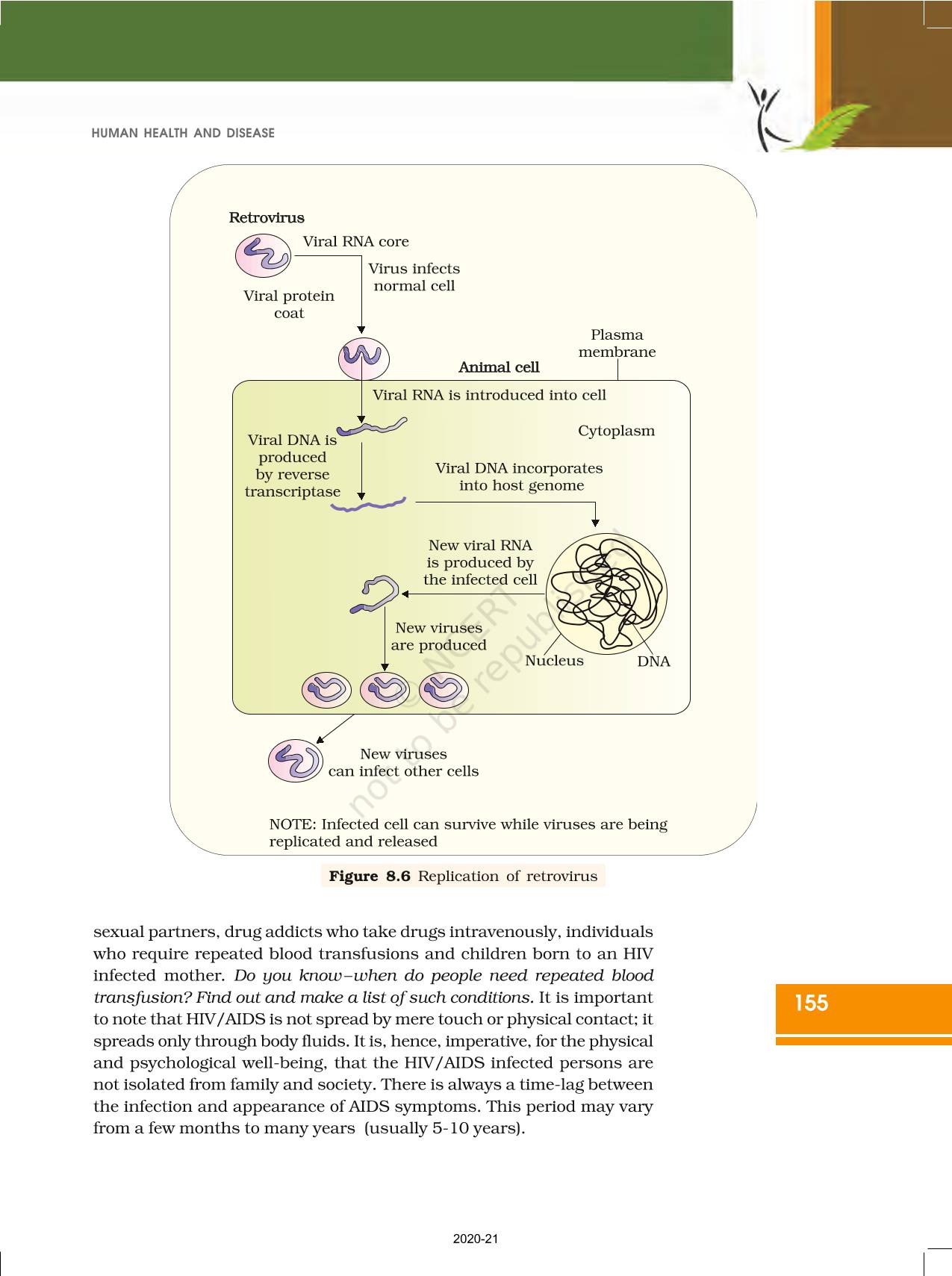 Human Health And Disease Ncert Book Of Class Biology